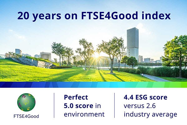 FTSE4Good Index