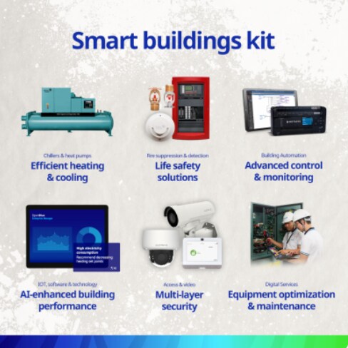 Smart building kit