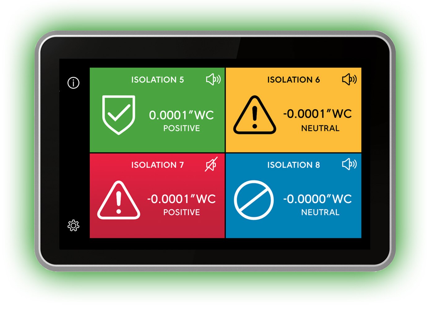 A CMS 2000 monitor displaying four isolation settings
