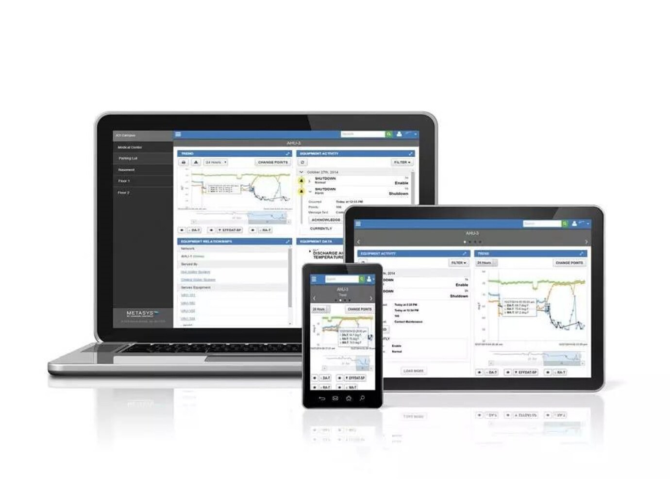 FMS-2000C Critical Environment Controller | Johnson Controls