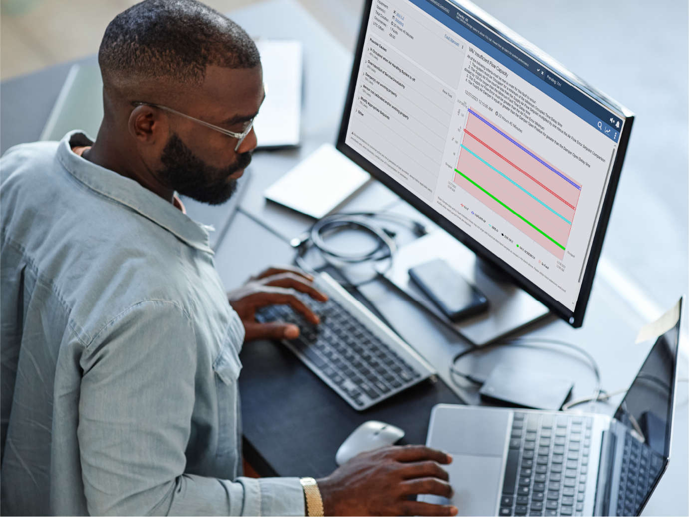 Metasys Building Automation System | Johnson Controls