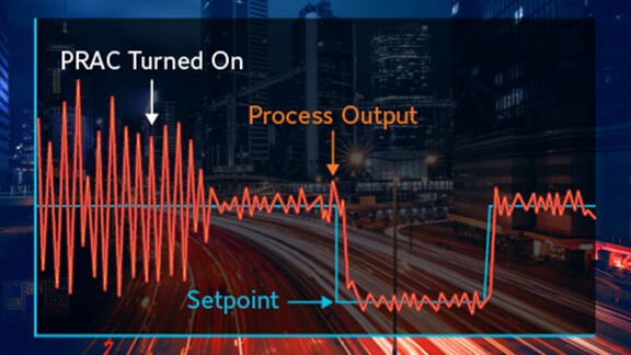 prac adaptive tuning