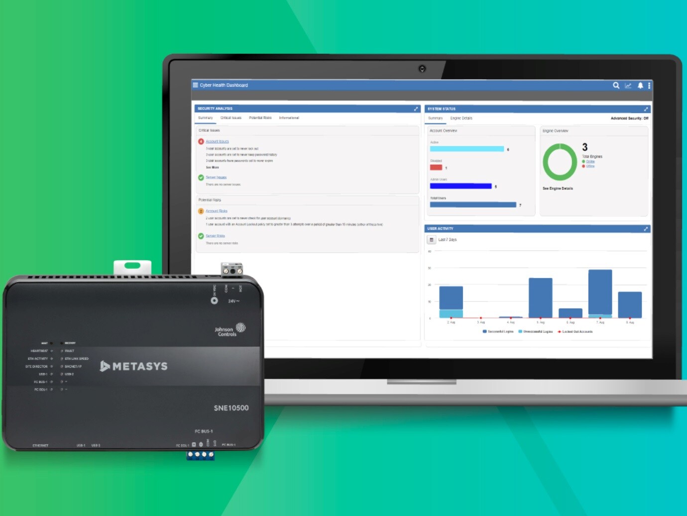 Navigate Evolving Work Conditions with Metasys | Johnson Controls