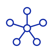 Integrated technology stack