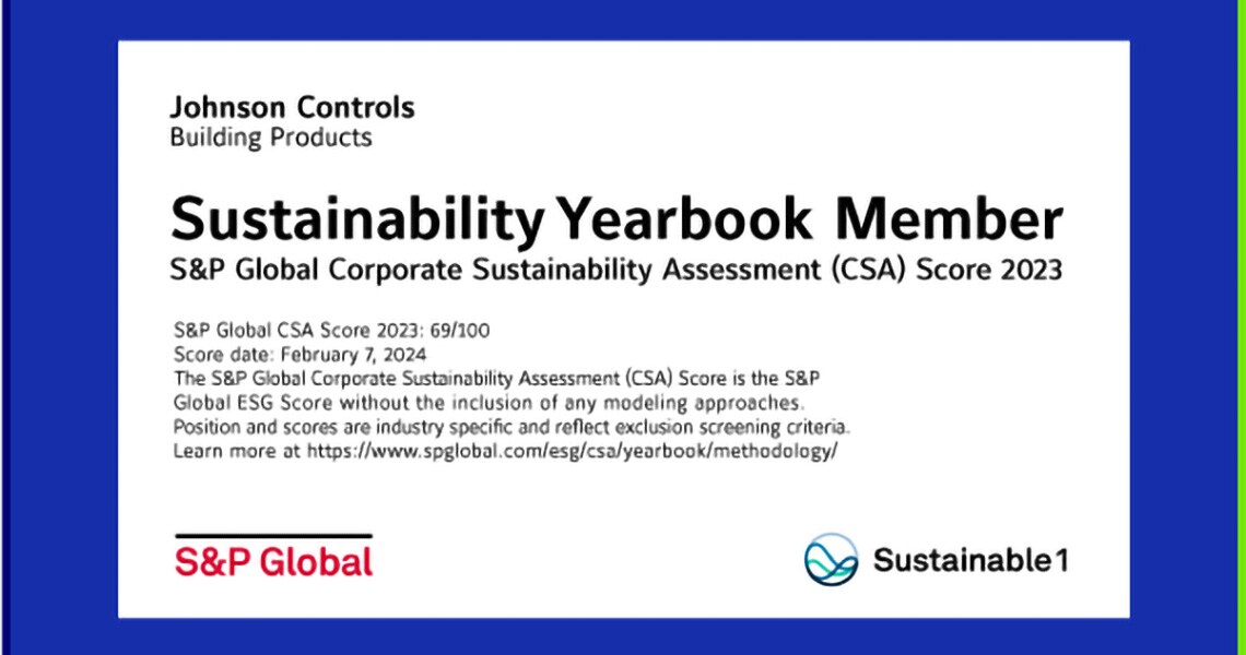 Poster depicting Johnson Controls' membership in S&P's Sutainability Yearbook