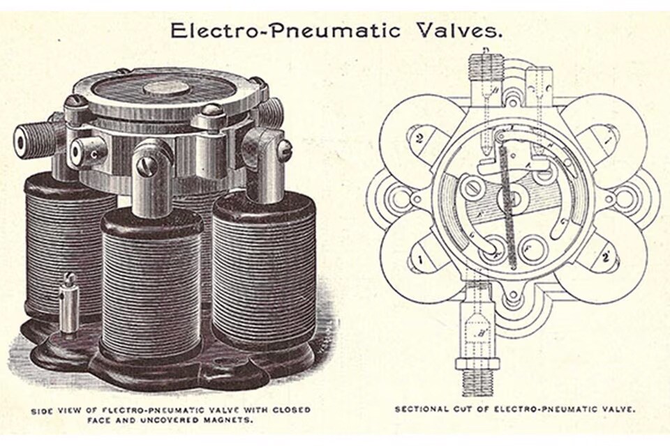 Side view and sectional cut of Electro-Pneumatic Valves