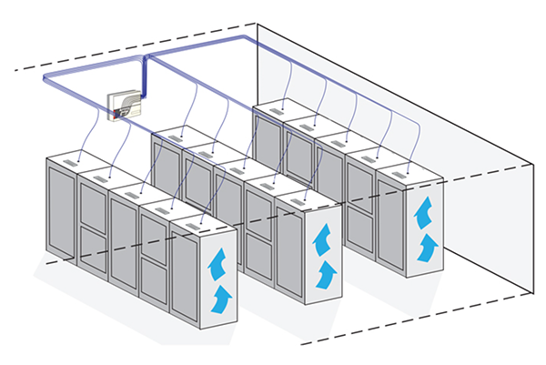 A network of small, perforated pipes installed throughout the data center draws in air samples. The air sample pipes can be strategically placed near, above or even within server rack and power supply areas, which are common sources of overheating and smoldering.