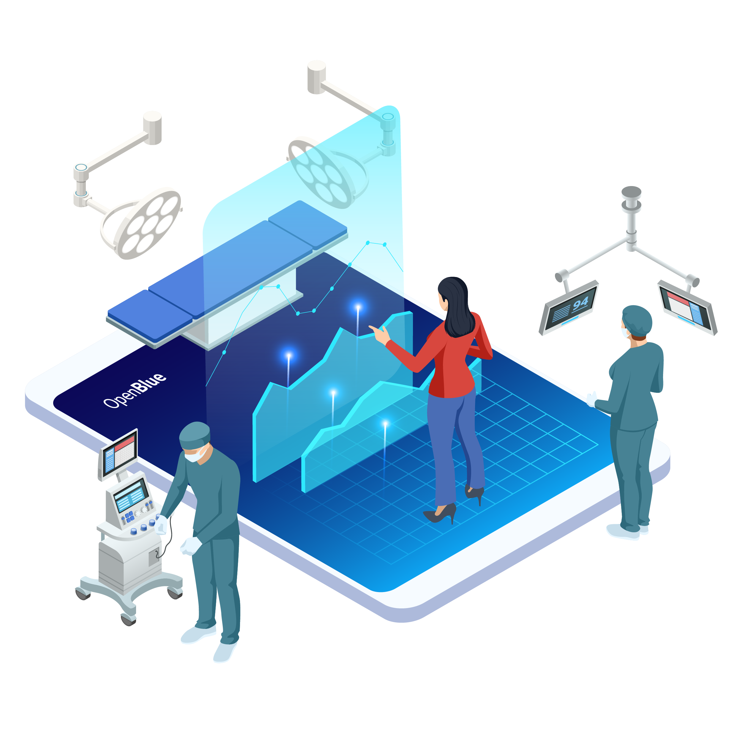 Optimize energy use in operating rooms with a smart solution