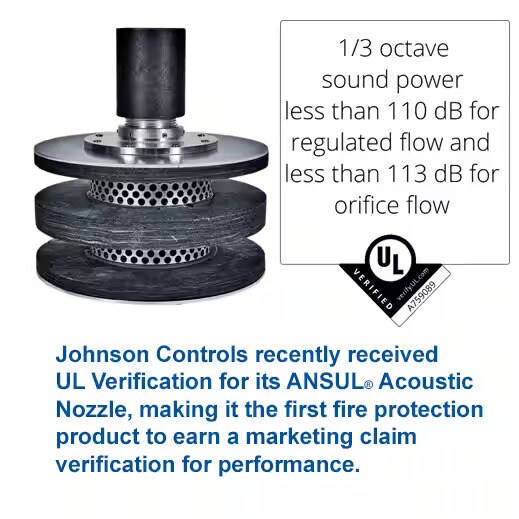 An ANSUL® Acoustic Nozzle with its Underwriters Laboratories (UL) Verification