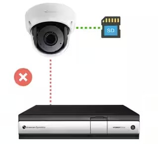 Johnson Controls’ VideoEdge TrickleStor video surveillance system integrity