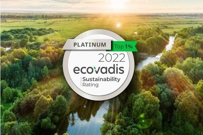 Ecovadis 2022 badge for sustainability against a background of wooded plains with a river
