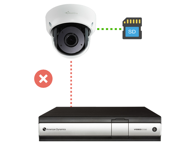 Video Management Technologies | Johnson Controls