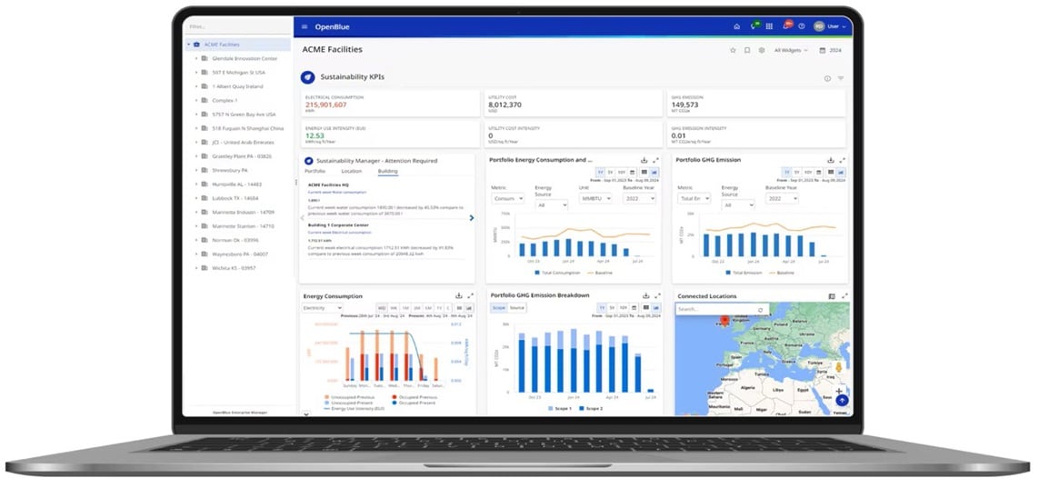 net zero dashboard