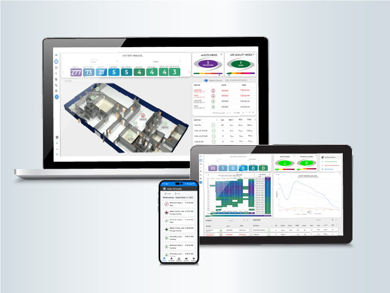 Smart Sensor Detection by HALO | Johnson Controls Smart Sensor Detection by HALO | Johnson Controls